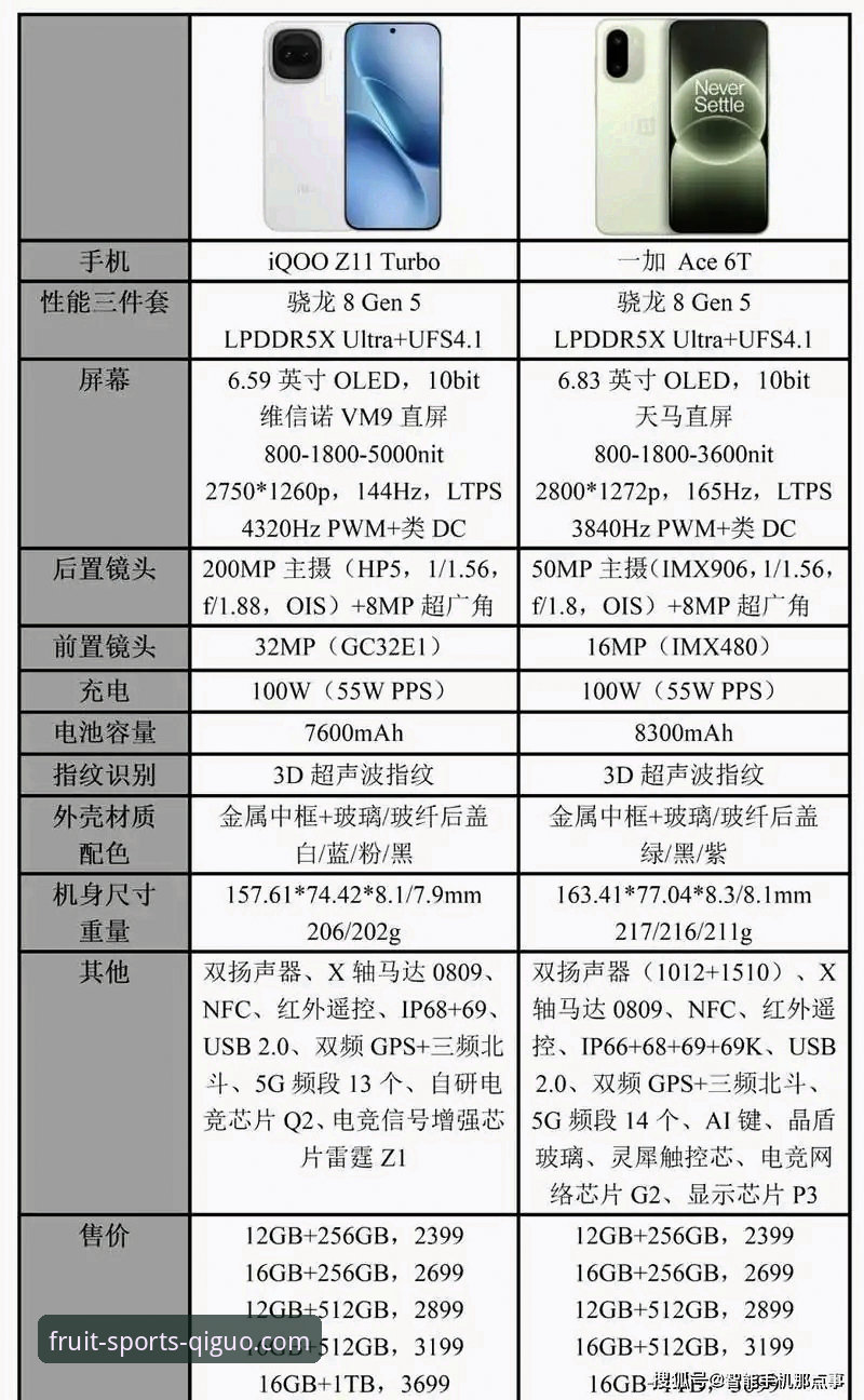 奇异果体育客户端下载全面评测：从R7K9版本到直播体验的深度解析