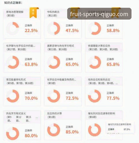 奇异果体育平台全面评测：数据、功能与用户体验深度分析